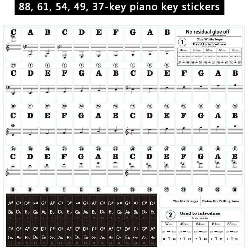 Ultimate Full Set Piano Key Sticker